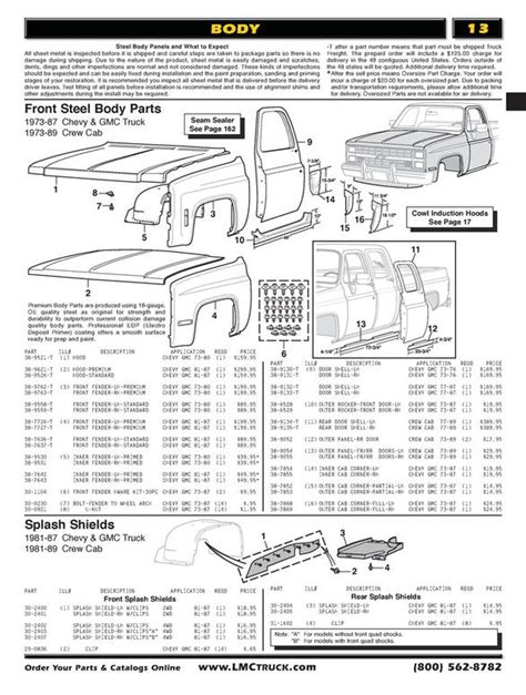 1991 s10 sheet metal|Front Steel Body Parts .